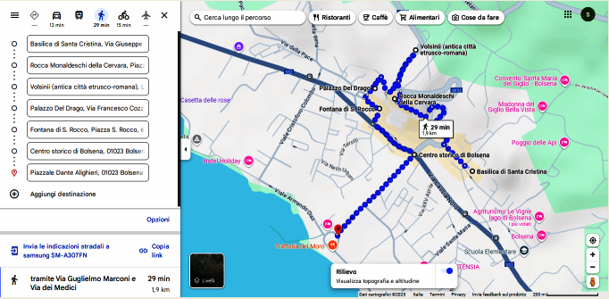 itinerario Catania in 1 Giorno