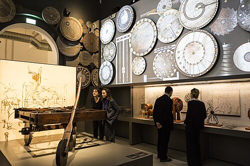 Milano, Museo Scienza e Tecnologia, Teatro delle Macchine